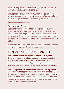 Planner - Horoscope for 2025. Libra